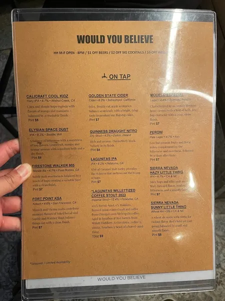 menu of Would You Believe