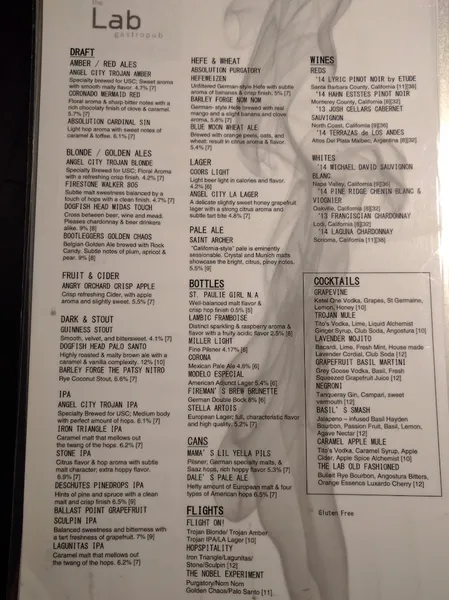 menu of The Lab Gastropub