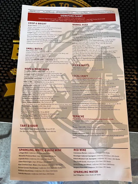 menu of Ballast Point Brewing