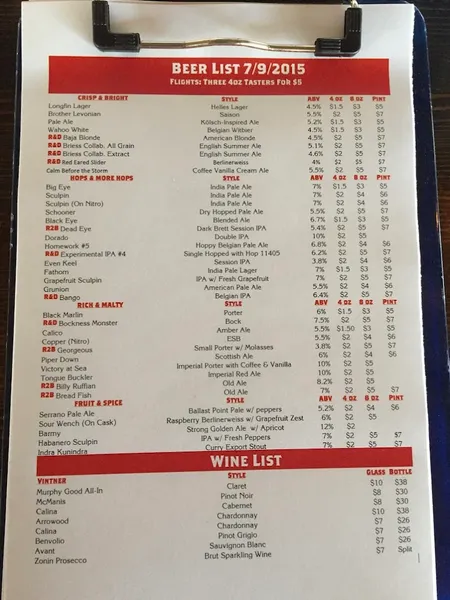 menu of Ballast Point Brewing