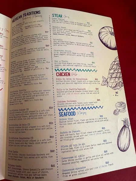 menu of Blue Tijuana