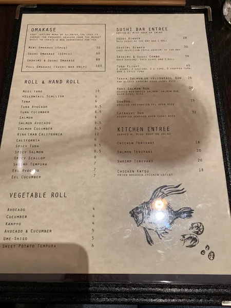 menu of Sushi Lin Park Slope