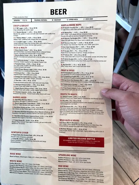 menu of Ballast Point Brewing Long Beach