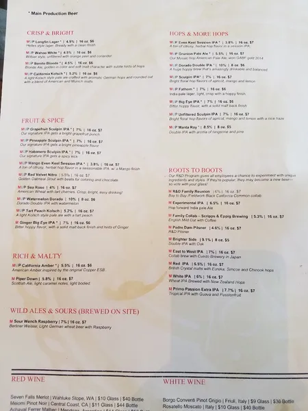 menu of Ballast Point Brewing Long Beach